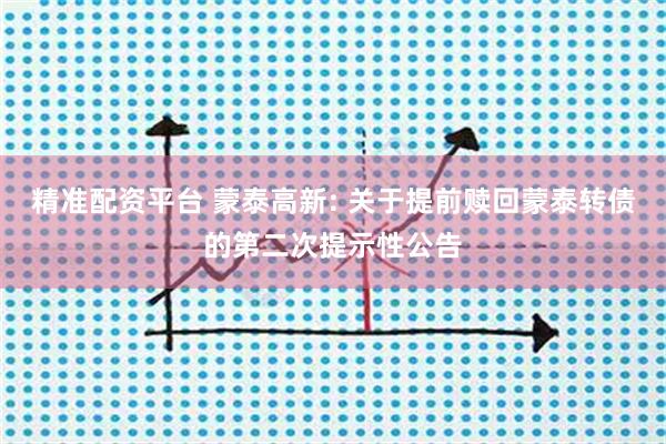 精准配资平台 蒙泰高新: 关于提前赎回蒙泰转债的第二次提示性公告